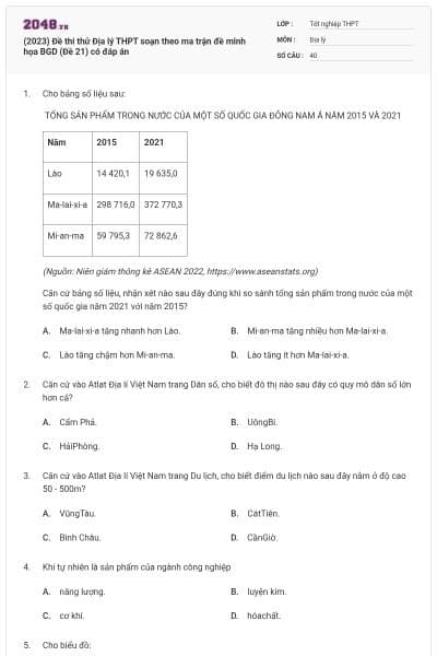 (2023) Đề thi thử Địa lý THPT soạn theo ma trận đề minh họa BGD (Đề 21) có đáp án