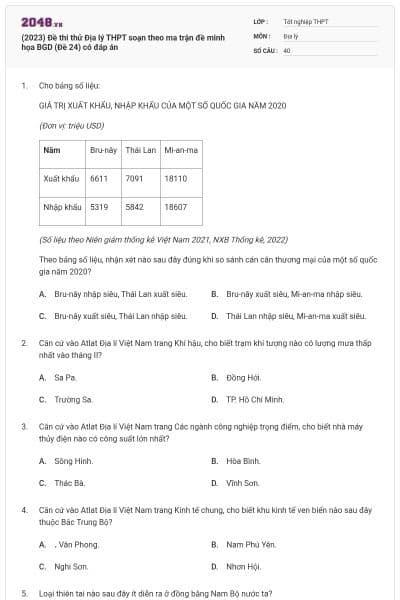 (2023) Đề thi thử Địa lý THPT soạn theo ma trận đề minh họa BGD (Đề 24) có đáp án