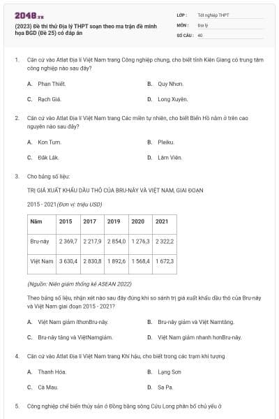 (2023) Đề thi thử Địa lý THPT soạn theo ma trận đề minh họa BGD (Đề 25) có đáp án