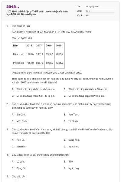 (2023) Đề thi thử Địa lý THPT soạn theo ma trận đề minh họa BGD (Đề 28) có đáp án