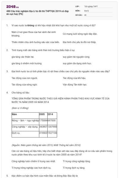 480 Câu trắc nghiệm Địa Lí từ đề thi THPTQG 2019 có đáp án cực hay (P6)