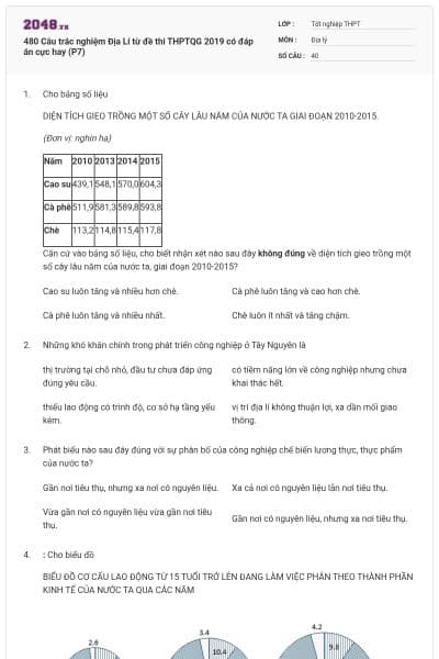 480 Câu trắc nghiệm Địa Lí từ đề thi THPTQG 2019 có đáp án cực hay (P7)