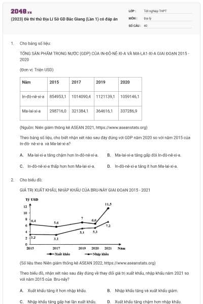 (2023) Đề thi thử Địa Lí Sở GD Bắc Giang (Lần 1) có đáp án