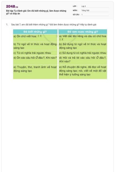 Bài tập Tự đánh giá: Em đã biết những gì, làm được những gì? có đáp án