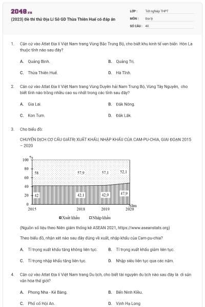 (2023) Đề thi thử Địa Lí Sở GD Thừa Thiên Huế có đáp án