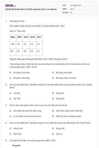 (2023) Đề thi thử Địa Lí Sở GD Lạng Sơn (Lần 1) có đáp án