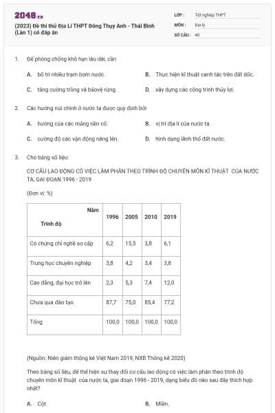 (2023) Đề thi thử Địa Lí THPT Đông Thụy Anh - Thái Bình (Lần 1) có đáp án