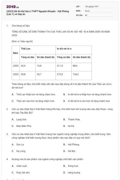 (2023) Đề thi thử Địa Lí THPT Nguyễn Khuyến - Hải Phòng (Lần 1) có đáp án