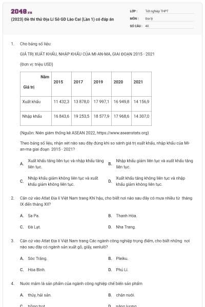 (2023) Đề thi thử Địa Lí Sở GD Lào Cai (Lần 1) có đáp án