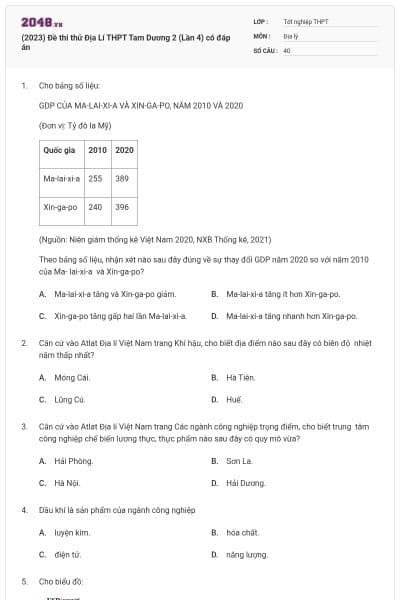 (2023) Đề thi thử Địa Lí THPT Tam Dương 2 (Lần 4) có đáp án