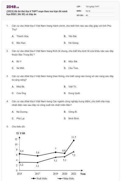(2023) Đề thi thử Địa lí THPT soạn theo ma trận đề minh họa BGD ( Đề 30) có đáp án
