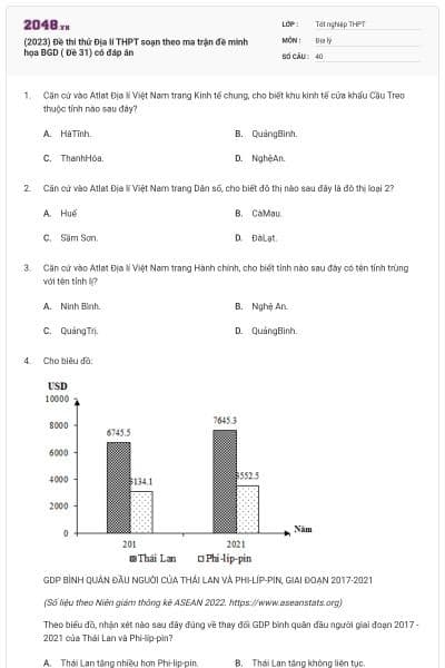 (2023) Đề thi thử Địa lí THPT soạn theo ma trận đề minh họa BGD ( Đề 31) có đáp án