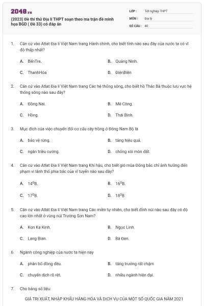 (2023) Đề thi thử Địa lí THPT soạn theo ma trận đề minh họa BGD ( Đề 33) có đáp án