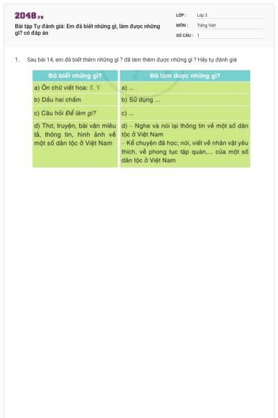 Bài tập Tự đánh giá: Em đã biết những gì, làm được những gì? có đáp án