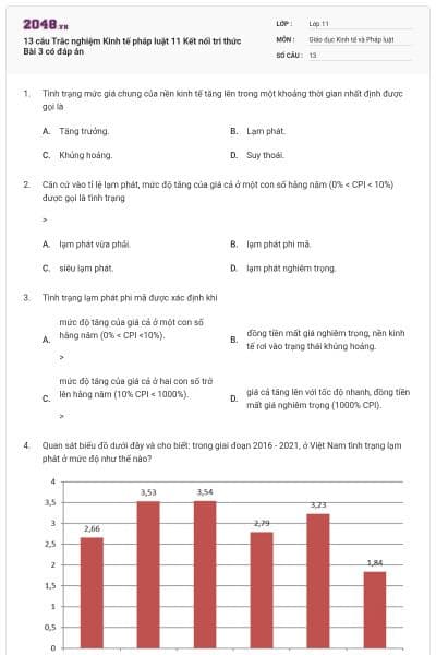 13 câu Trắc nghiệm Kinh tế pháp luật 11 Kết nối tri thức Bài 3 có đáp án