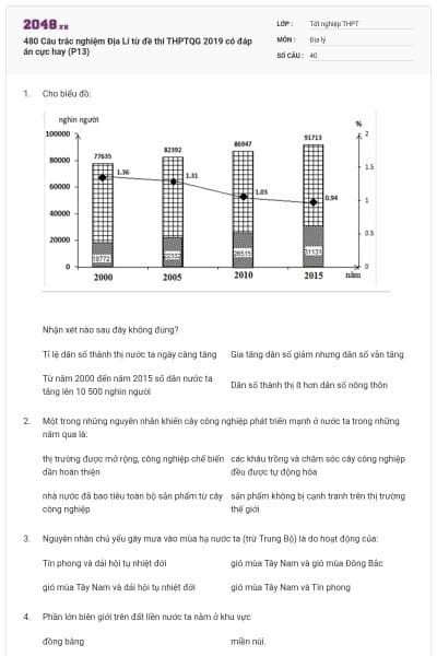 480 Câu trắc nghiệm Địa Lí từ đề thi THPTQG 2019 có đáp án cực hay (P13)