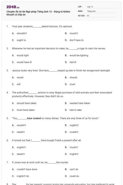 Chuyên đề ôn thi Ngữ pháp Tiếng Anh 12 - Động từ khiếm khuyết có đáp án