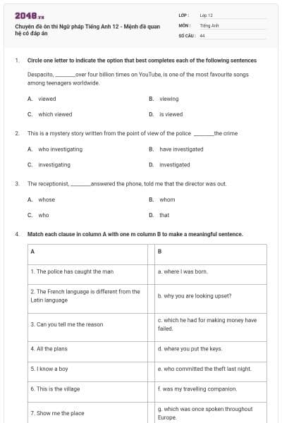 Chuyên đề ôn thi Ngữ pháp Tiếng Anh 12 - Mệnh đề quan hệ có đáp án