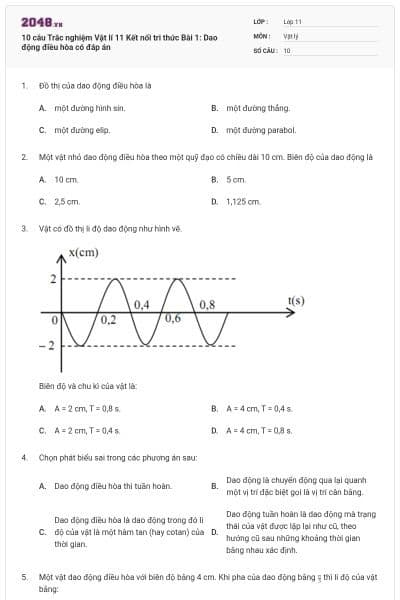 10 câu Trắc nghiệm Vật lí 11 Kết nối tri thức Bài 1: Dao động điều hòa có đáp án
