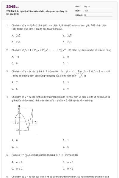208 Bài trắc nghiệm Hàm số cơ bản, nâng cao cực hay có lời giải (P3)