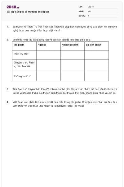 Bài tập Củng cố và mở rộng có đáp án