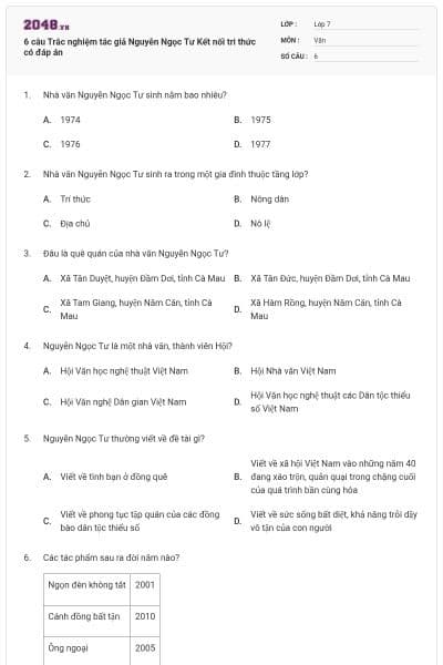 6 câu Trắc nghiệm tác giả Nguyễn Ngọc Tư Kết nối tri thức có đáp án
