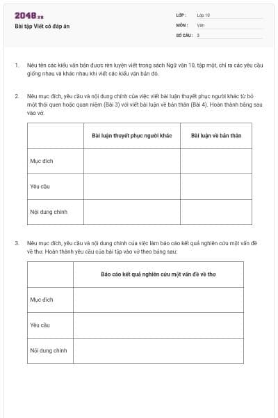 Bài tập Viết có đáp án