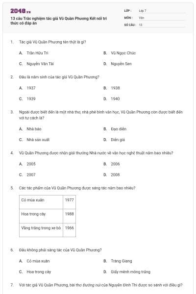 13 câu Trắc nghiệm tác giả Vũ Quần Phương Kết nối tri thức có đáp án