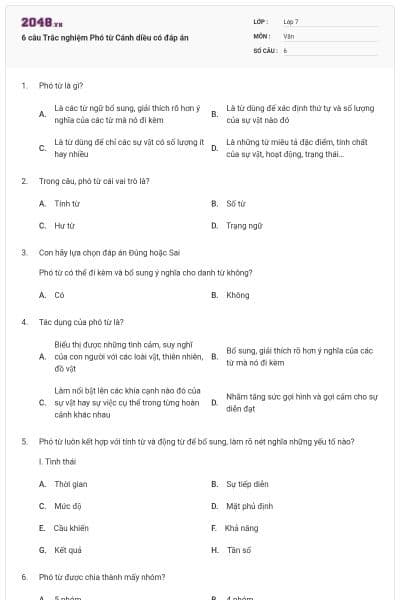 6 câu Trắc nghiệm Phó từ Cánh diều có đáp án