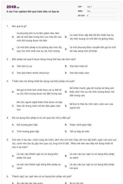 8 câu Trắc nghiệm Nói quá Cánh diều có đáp án