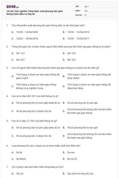 10 câu Trắc nghiệm Tổng kiểm soát phương tiện giao thông Cánh diều có đáp án