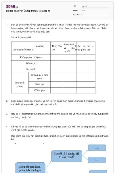 Bài tập soạn văn Ôn tập trang 34 có đáp án