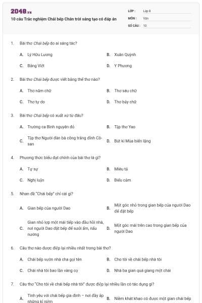 10 câu Trắc nghiệm Chái bếp Chân trời sáng tạo có đáp án