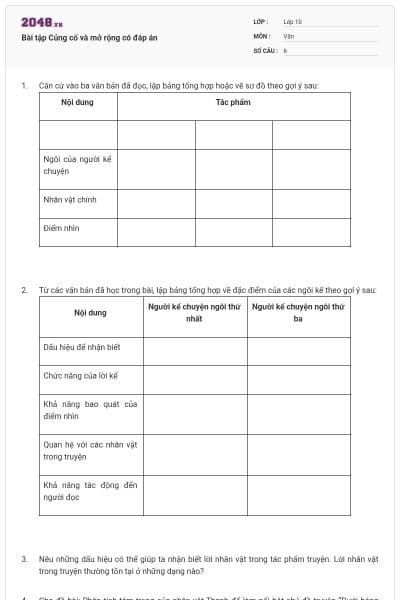 Bài tập Củng cố và mở rộng có đáp án