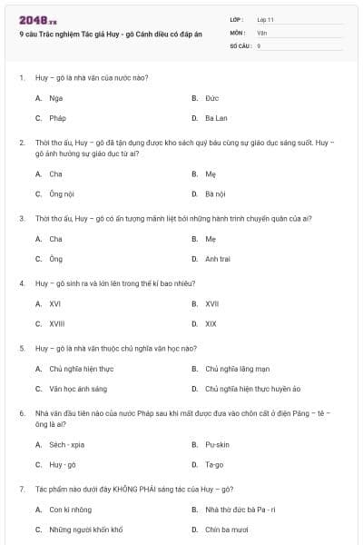 9 câu Trắc nghiệm Tác giả Huy - gô Cánh diều có đáp án