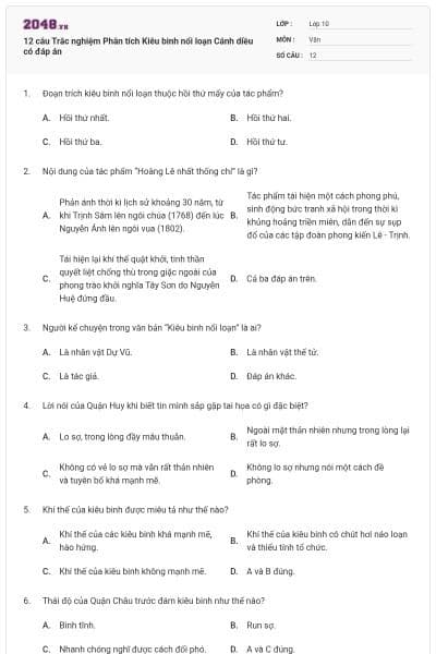 12 câu Trắc nghiệm Phân tích Kiêu binh nổi loạn Cánh diều có đáp án