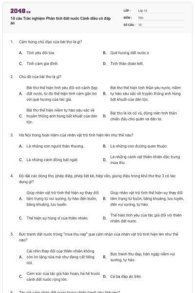 10 câu Trắc nghiệm Phân tích Đất nước Cánh diều có đáp án