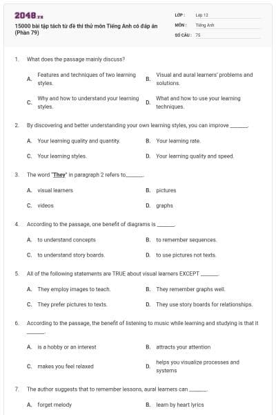 15000 bài tập tách từ đề thi thử môn Tiếng Anh có đáp án (Phần 79)