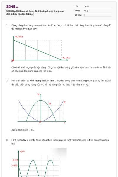 3 Bài tập Bài toán sử dụng đồ thị năng lượng trong dao động điều hoà (có lời giải)