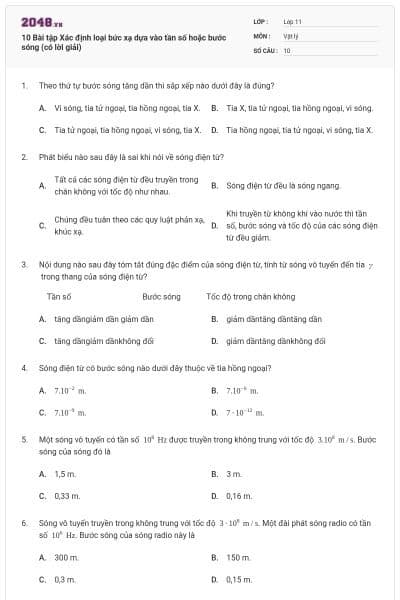 10 Bài tập Xác định loại bức xạ dựa vào tần số hoặc bước sóng (có lời giải)