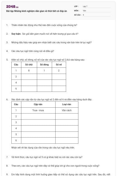 Bài tập Những kinh nghiệm dân gian về thời tiết có đáp án