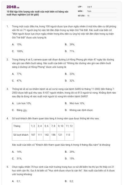 10 Bài tập Ước lượng xác suất của một biến cố bằng xác suất thực nghiệm (có lời giải)