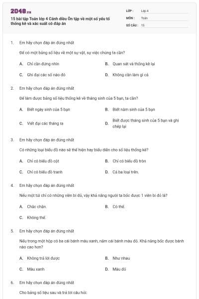 15 bài tập Toán lớp 4 Cánh diều Ôn tập về một số yếu tố thống kê và xác suất có đáp án