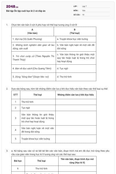 Bài tập Ôn tập cuối học kì 2 có đáp án