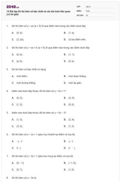 10 Bài tập Đồ thị hàm số bậc nhất và các bài toán liên quan (có lời giải)