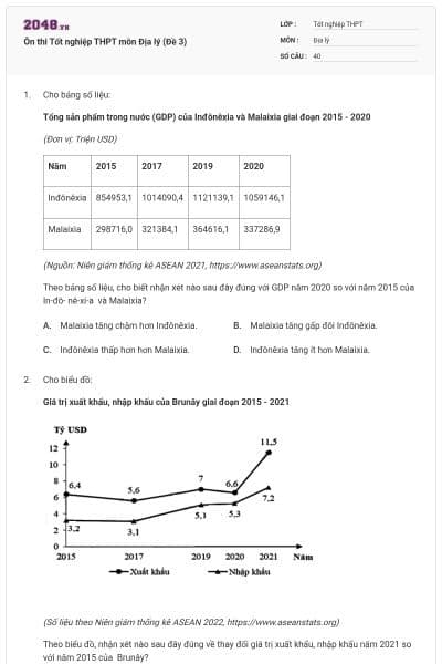 Ôn thi Tốt nghiệp THPT môn Địa lý (Đề 3)