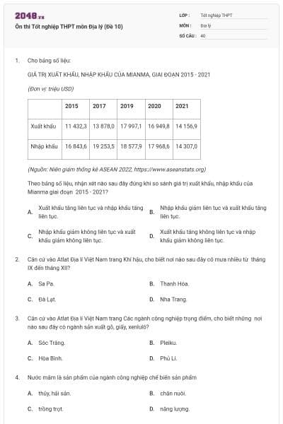 Ôn thi Tốt nghiệp THPT môn Địa lý (Đề 10)