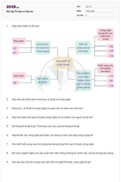 Bài tập Ôn tập có đáp án