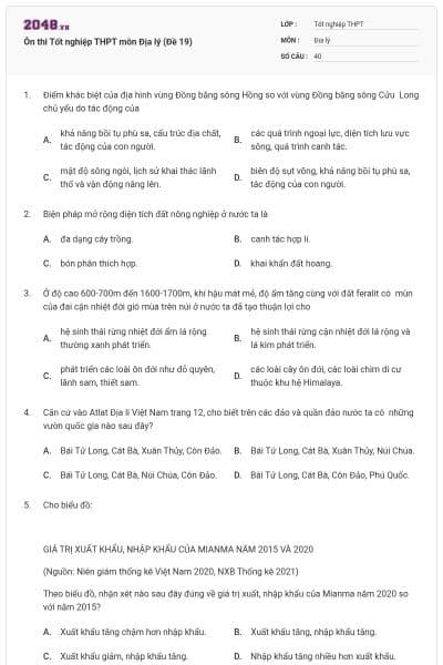 Ôn thi Tốt nghiệp THPT môn Địa lý (Đề 19)