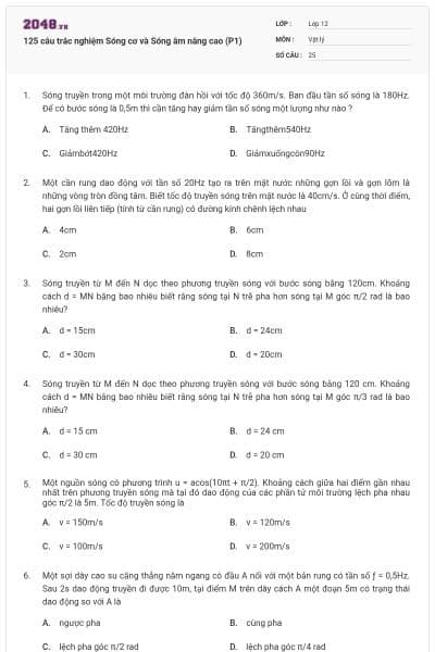 125 câu trắc nghiệm Sóng cơ và Sóng âm nâng cao (P1)